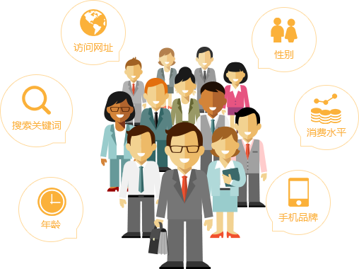 服務(wù)范圍獲客平臺(tái)在確定客戶需求后，依照客戶對(duì)產(chǎn)品的覆蓋人群的定義，圈定滿足條件的用戶群體