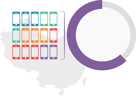 在保證數(shù)據(jù)安全及用戶隱私的情況下，通過(guò)外呼等方式對(duì)目標(biāo)用戶實(shí)現(xiàn)觸達(dá)，同時(shí)完成營(yíng)銷(xiāo)效果數(shù)據(jù)采集、分析